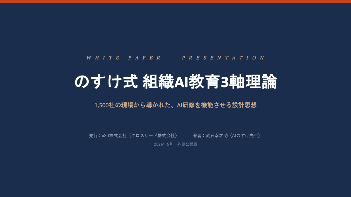 x3dメソッド  組織AI教育3軸理論